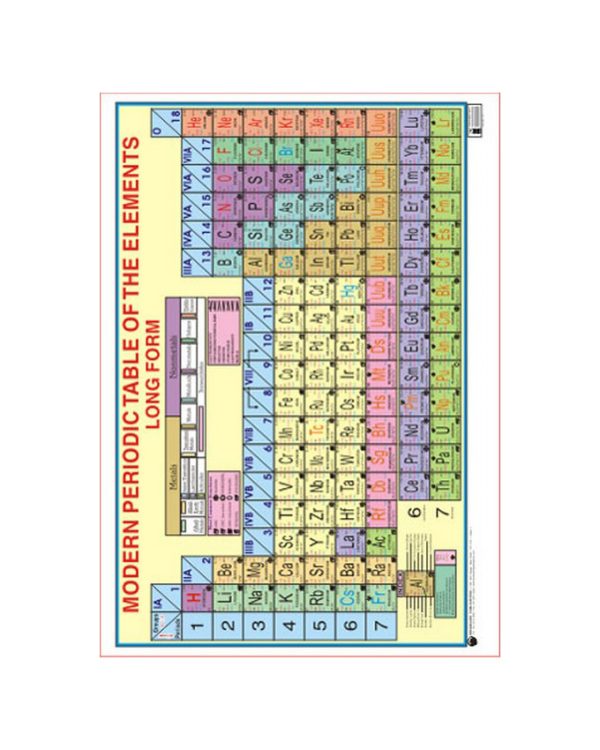 Chart Periodic Table 48X73Cm Dreamland