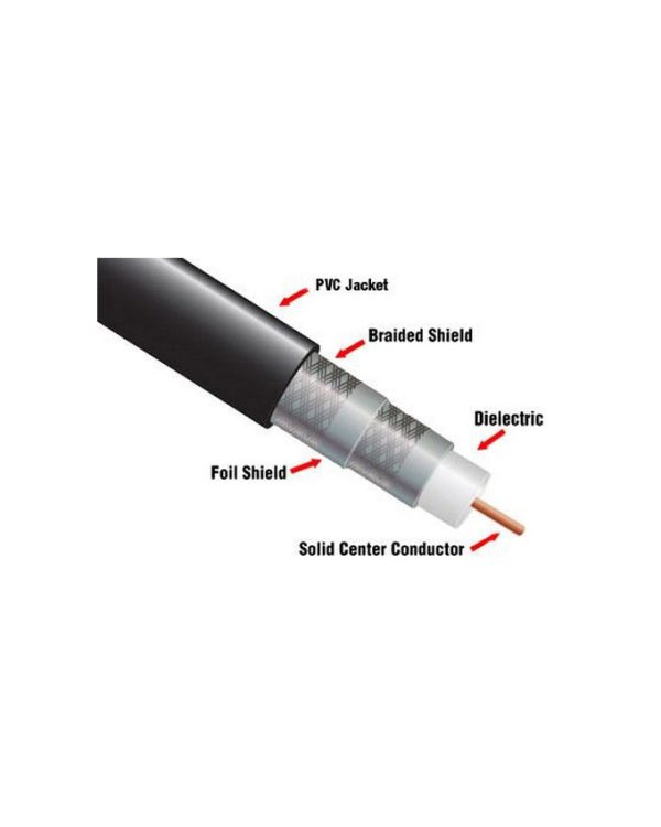 Coaxial Cable Rg11 100M Sunpower Single Strand 1 Black